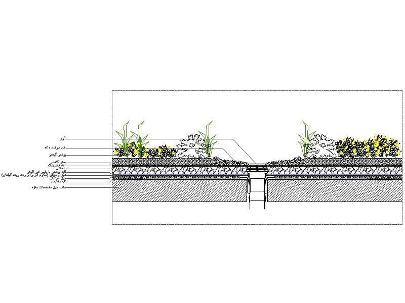 جزئیات اجرایی بام سبز