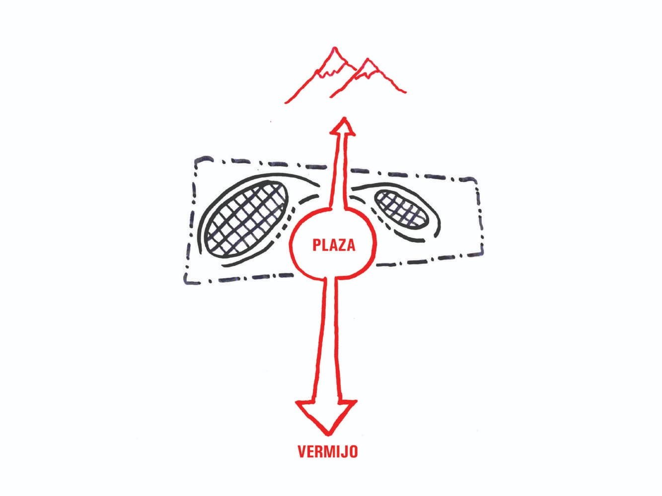 دیاگرام سایت مجموعه