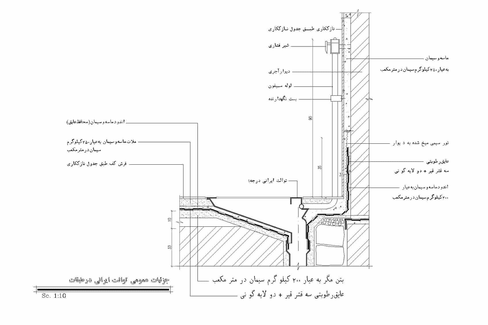 دیتیل اجرایی توالت ایرانی