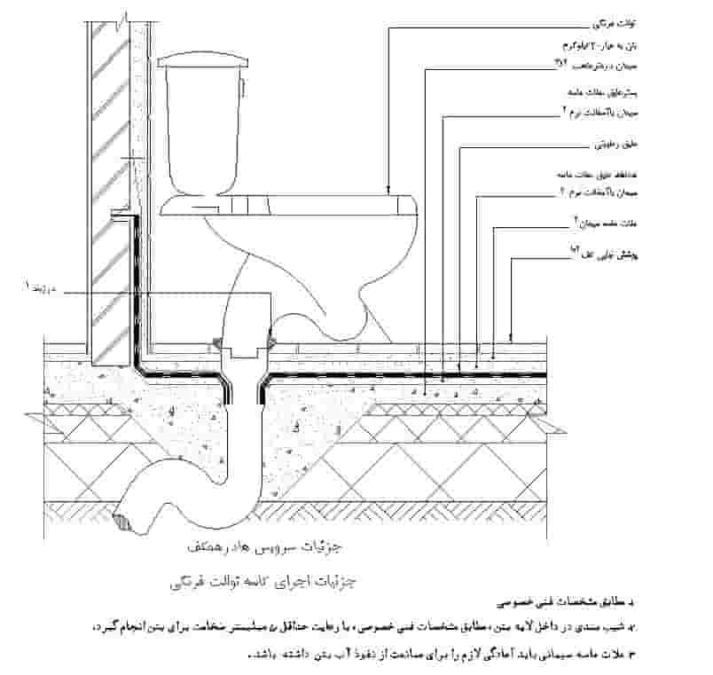 دیتیل و جزئیات اجرایی توالت فرنگی
